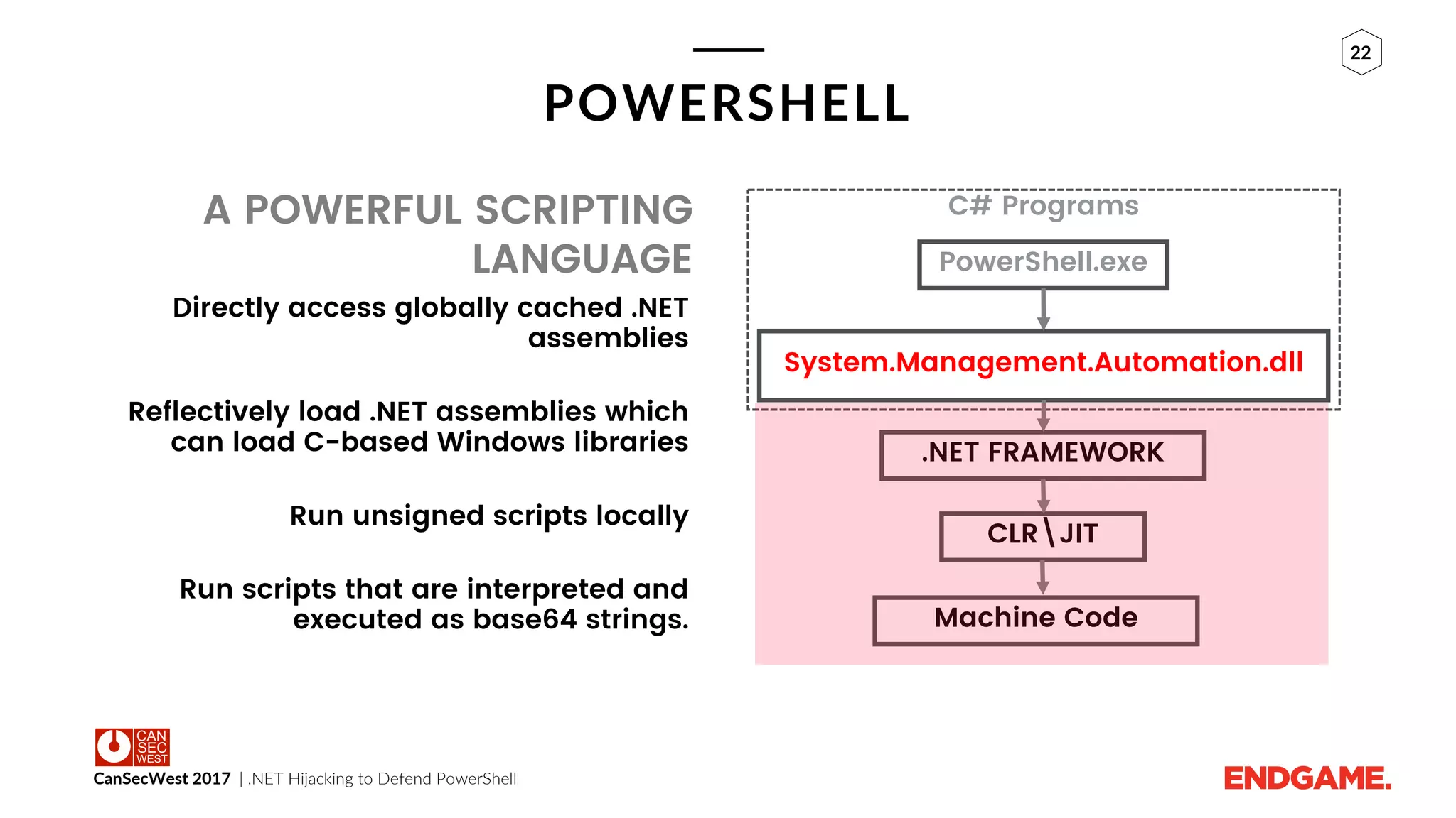 CanSecWest 2017 | .NET Hijacking to Defend PowerShell
22
C# Programs
POWERSHELL
A POWERFUL SCRIPTING
LANGUAGE
Directly access globally cached .NET
assemblies
Reflectively load .NET assemblies which
can load C-based Windows libraries
Run unsigned scripts locally
Run scripts that are interpreted and
executed as base64 strings.
System.Management.Automation.dll
PowerShell.exe
.NET FRAMEWORK
CLRJIT
Machine Code
 