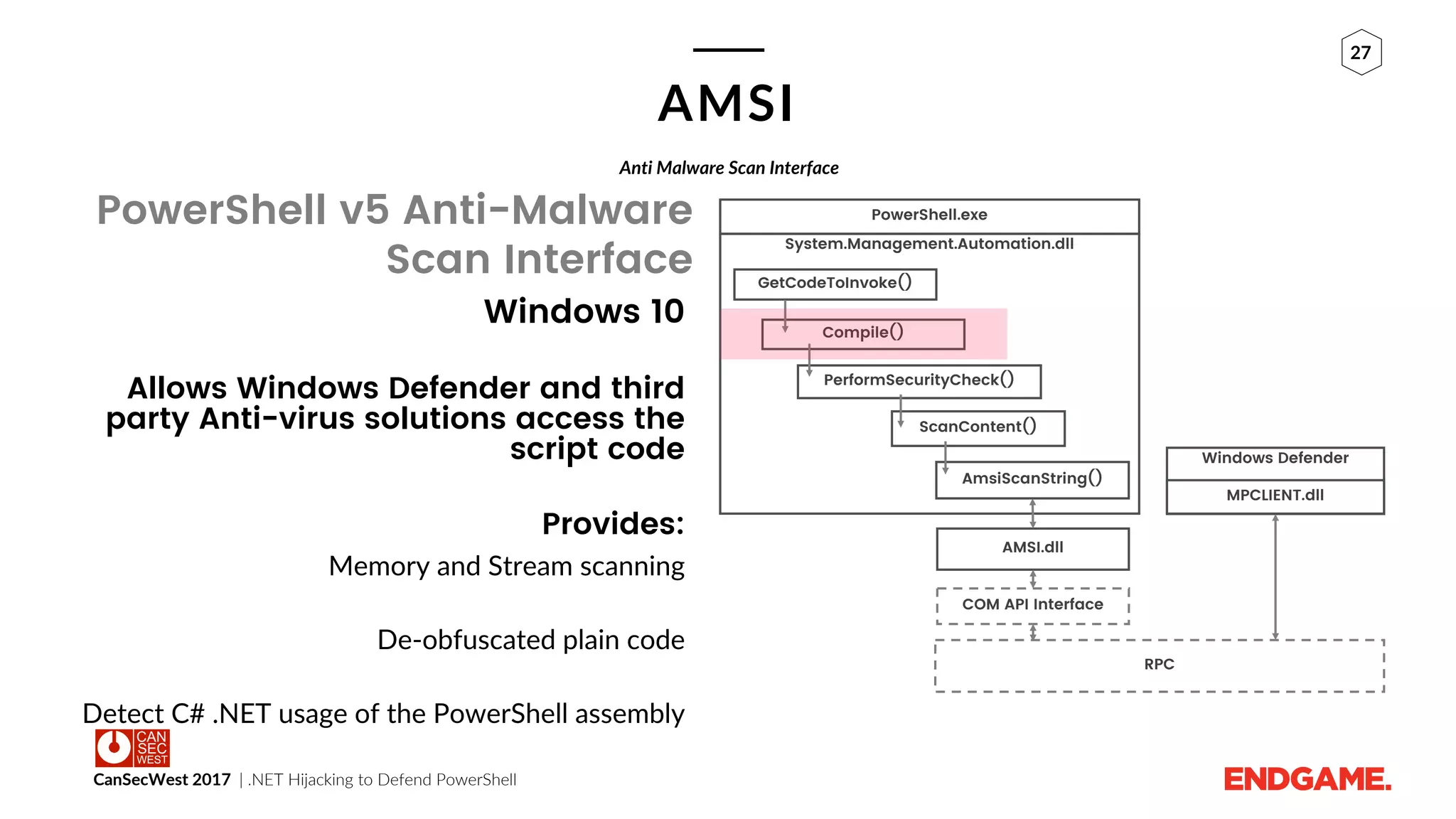 CanSecWest 2017 | .NET Hijacking to Defend PowerShell
27
AMSI
PowerShell v5 Anti-Malware
Scan Interface
Windows 10
Allows Windows Defender and third
party Anti-virus solutions access the
script code
Provides:
Memory and Stream scanning
De-obfuscated plain code
Detect C# .NET usage of the PowerShell assembly
PowerShell.exe
System.Management.Automation.dll
GetCodeToInvoke()
Compile()
PerformSecurityCheck()
ScanContent()
AMSI.dll
AmsiScanString()
COM API Interface
RPC
Windows Defender
MPCLIENT.dll
Anti Malware Scan Interface
 