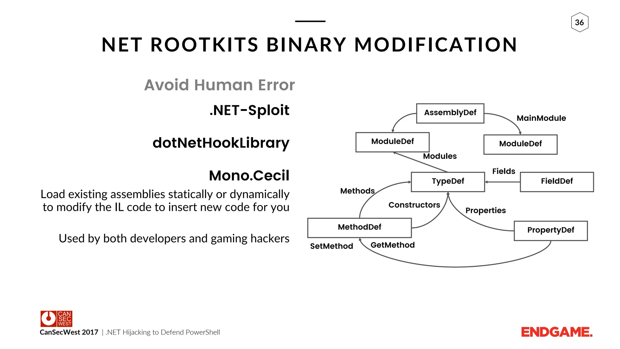 CanSecWest 2017 | .NET Hijacking to Defend PowerShell
36
NET ROOTKITS BINARY MODIFICATION
Avoid Human Error
.NET-Sploit
dotNetHookLibrary
Mono.Cecil
Load existing assemblies statically or dynamically
to modify the IL code to insert new code for you
Used by both developers and gaming hackers
AssemblyDef
ModuleDefModuleDef
FieldDefTypeDef
PropertyDefMethodDef
SetMethod GetMethod
Methods
Constructors
Properties
Fields
Modules
MainModule
 