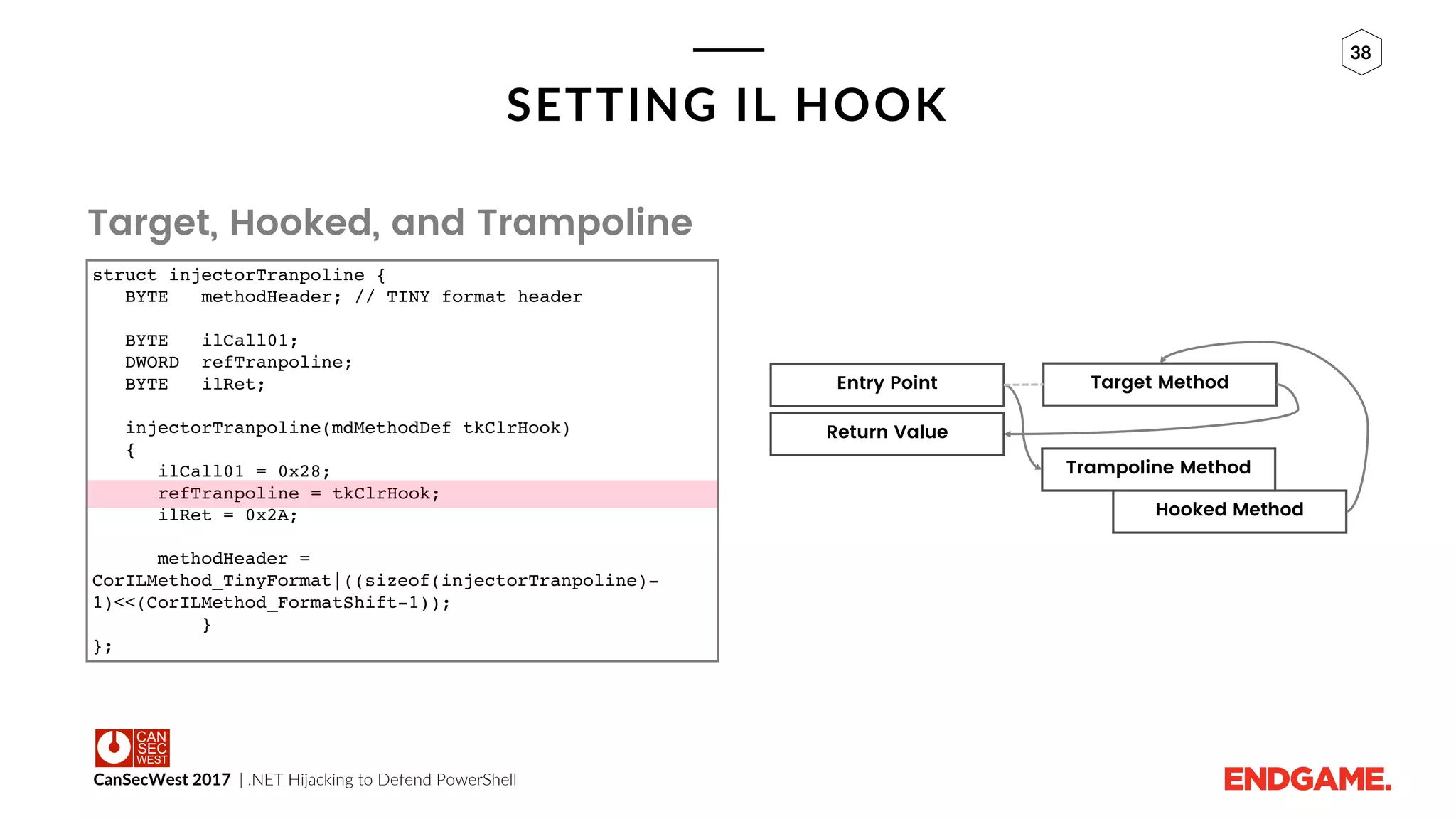 CanSecWest 2017 | .NET Hijacking to Defend PowerShell
38
SETTING IL HOOK
Target, Hooked, and Trampoline
Target Method
Hooked Method
Trampoline Method
Entry Point
Return Value
struct injectorTranpoline {
BYTE methodHeader; // TINY format header
BYTE ilCall01;
DWORD refTranpoline;
BYTE ilRet;
injectorTranpoline(mdMethodDef tkClrHook)
{
ilCall01 = 0x28;
refTranpoline = tkClrHook;
ilRet = 0x2A;
methodHeader =
CorILMethod_TinyFormat|((sizeof(injectorTranpoline)-
1)<<(CorILMethod_FormatShift-1));
}
};
 