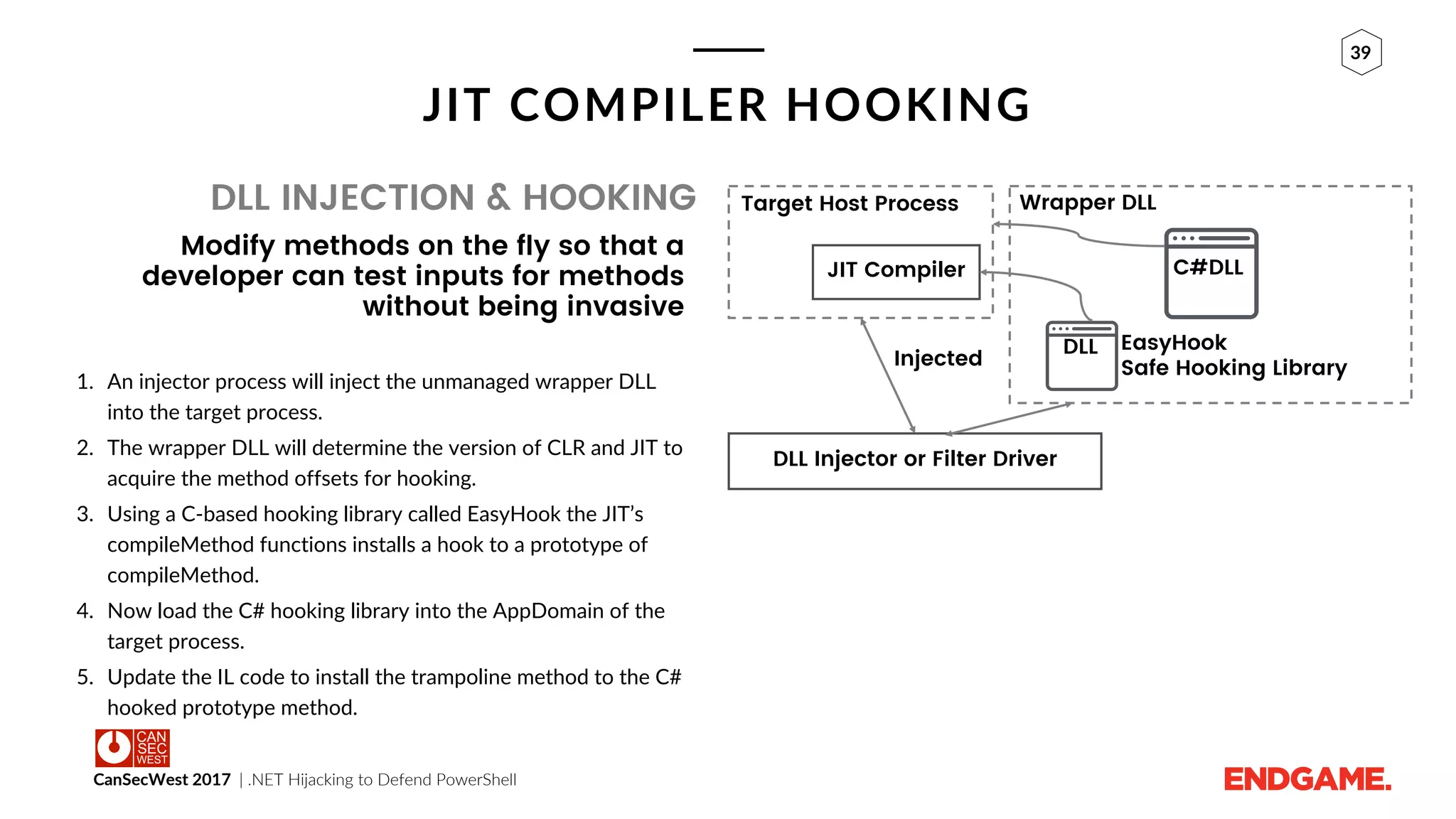 CanSecWest 2017 | .NET Hijacking to Defend PowerShell
39
JIT COMPILER HOOKING
DLL INJECTION & HOOKING
Modify methods on the fly so that a
developer can test inputs for methods
without being invasive
1. An injector process will inject the unmanaged wrapper DLL
into the target process.
2. The wrapper DLL will determine the version of CLR and JIT to
acquire the method offsets for hooking.
3. Using a C-based hooking library called EasyHook the JIT’s
compileMethod functions installs a hook to a prototype of
compileMethod.
4. Now load the C# hooking library into the AppDomain of the
target process.
5. Update the IL code to install the trampoline method to the C#
hooked prototype method.
Target Host Process
C#DLL
DLL
Wrapper DLL
EasyHook
Safe Hooking Library
JIT Compiler
Injected
DLL Injector or Filter Driver
 