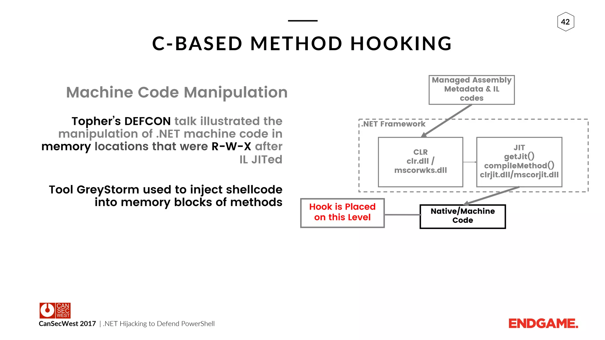 CanSecWest 2017 | .NET Hijacking to Defend PowerShell
42
C-BASED METHOD HOOKING
Machine Code Manipulation
Topher’s DEFCON talk illustrated the
manipulation of .NET machine code in
memory locations that were R-W-X after
IL JITed
Tool GreyStorm used to inject shellcode
into memory blocks of methods
.NET Framework
Managed Assembly
Metadata & IL
codes
CLR
clr.dll /
mscorwks.dll
JIT
getJit()
compileMethod()
clrjit.dll/mscorjit.dll
Native/Machine
Code
Hook is Placed
on this Level
 