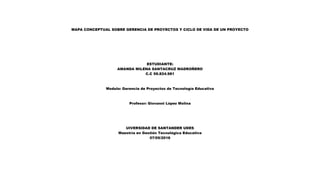 MAPA CONCEPTUAL SOBRE GERENCIA DE PROYECTOS Y CICLO DE VIDA DE UN PROYECTO
ESTUDIANTE:
AMANDA MILENA SANTACRUZ MADROÑERO
C.C 59.824.981
Modulo: Gerencia de Proyectos de Tecnología Educativa
Profesor: Giovanni López Molina
UIVERSIDAD DE SANTANDER UDES
Maestría en Gestión Tecnológica Educativa
07/05/2016
 