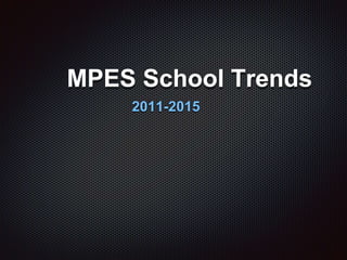 MPES School Trends
2011-2015
MPES School Trends
 