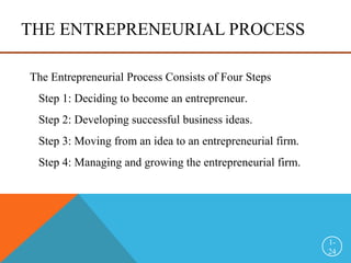THE ENTREPRENEURIAL PROCESS
1-
24
The Entrepreneurial Process Consists of Four Steps
Step 1: Deciding to become an entrepreneur.
Step 2: Developing successful business ideas.
Step 3: Moving from an idea to an entrepreneurial firm.
Step 4: Managing and growing the entrepreneurial firm.
 