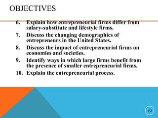 OBJECTIVES
6. Explain how entrepreneurial firms differ from
salary-substitute and lifestyle firms.
7. Discuss the changing demographics of
entrepreneurs in the United States.
8. Discuss the impact of entrepreneurial firms on
economies and societies.
9. Identify ways in which large firms benefit from
the presence of smaller entrepreneurial firms.
10. Explain the entrepreneurial process.
1-3
 