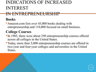 INDICATIONS OF INCREASED
INTEREST
IN ENTREPRENEURSHIP
Books
Amazon.com lists over 45,000 books dealing with
entrepreneurship and 118,000 focused on small business.
College Courses
In 1985, there were about 250 entrepreneurship courses offered
across all colleges in the United States.
Today, more than 5,000 entrepreneurship courses are offered in
two-year and four-year colleges and universities in the United
States.
1-5
 