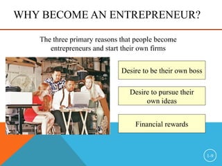 WHY BECOME AN ENTREPRENEUR?
1-9
The three primary reasons that people become
entrepreneurs and start their own firms
Desire to be their own boss
Financial rewards
Desire to pursue their
own ideas
 