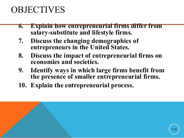 entrepreneur development program ppt Entrepreneurship development programmes.
