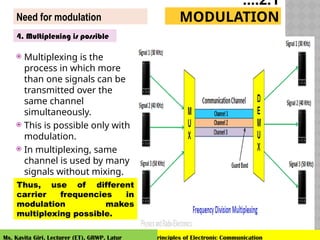 AM and FM modulation.pptx - this presentation shows the fundamentals ...