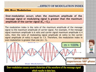 AM and FM modulation.pptx - this presentation shows the fundamentals ...