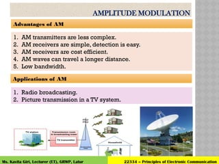 AM and FM modulation.pptx - this presentation shows the fundamentals ...