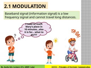 AM and FM modulation.pptx - this presentation shows the fundamentals ...