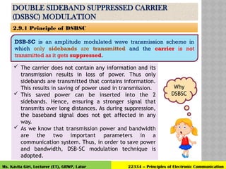 AM and FM modulation.pptx - this presentation shows the fundamentals ...