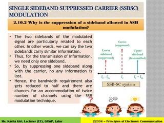 Ssb Bandwidth AM and FM modulation.pptx - this presentation shows the fundamentals ...