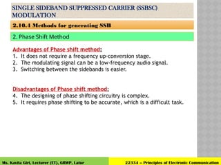 Ssb Phasing Method AM and FM modulation.pptx - this presentation shows the fundamentals ...