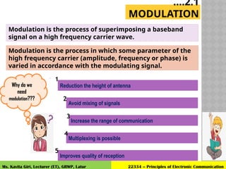 Why Modulation AM and FM modulation.pptx - this presentation shows the fundamentals ...