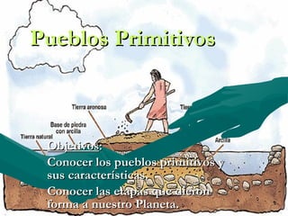 Pueblos Primitivos Objetivos :  Conocer los pueblos primitivos y sus características. Conocer las etapas que dieron forma a nuestro Planeta. 