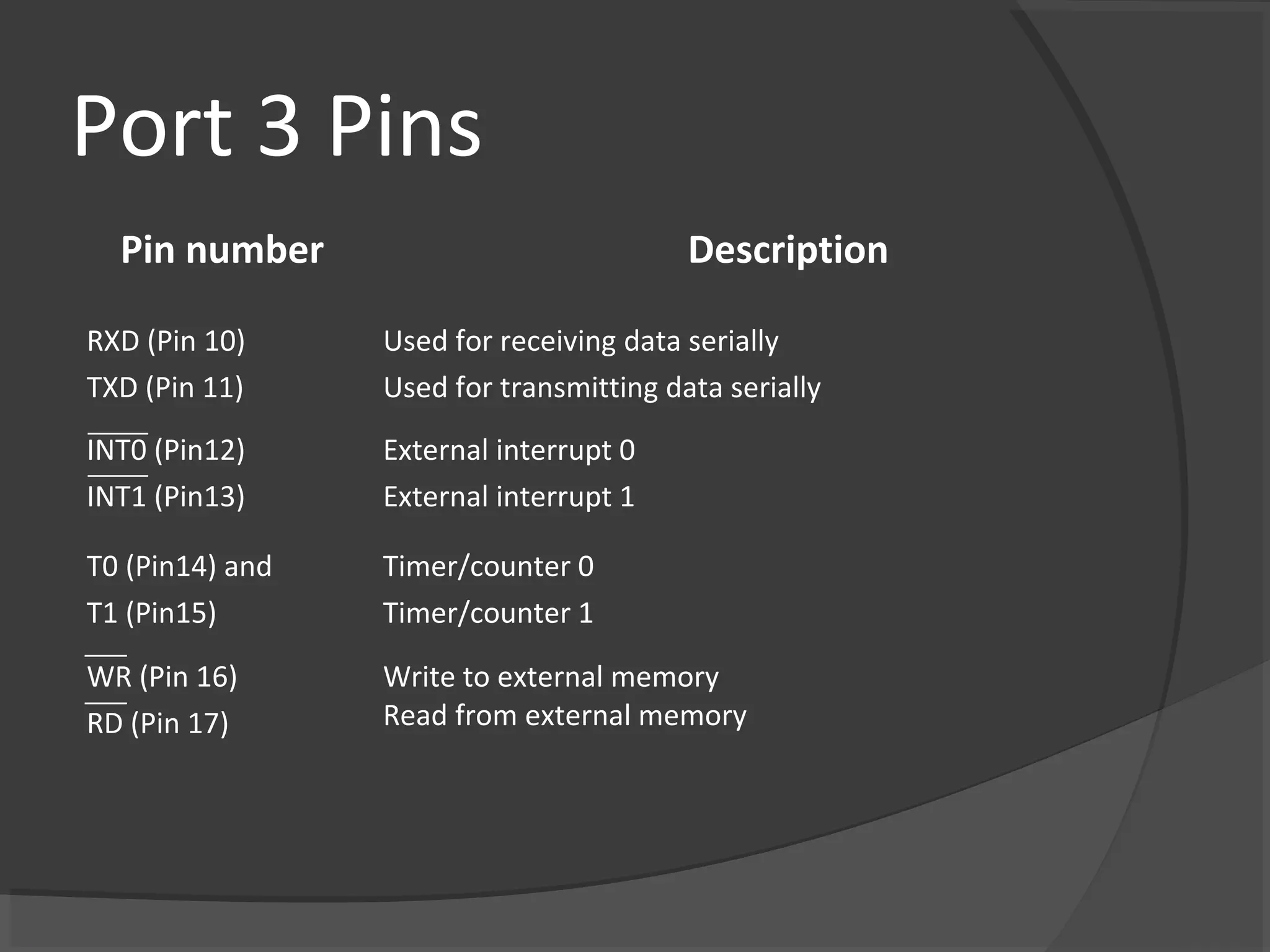 Port 3 Pins
  Pin number                             Description

RXD (Pin 10)     Used for receiving data serially
TXD (Pin 11)     Used for transmitting data serially
INT0 (Pin12)     External interrupt 0
INT1 (Pin13)     External interrupt 1

T0 (Pin14) and   Timer/counter 0
T1 (Pin15)       Timer/counter 1

WR (Pin 16)      Write to external memory
RD (Pin 17)      Read from external memory
 