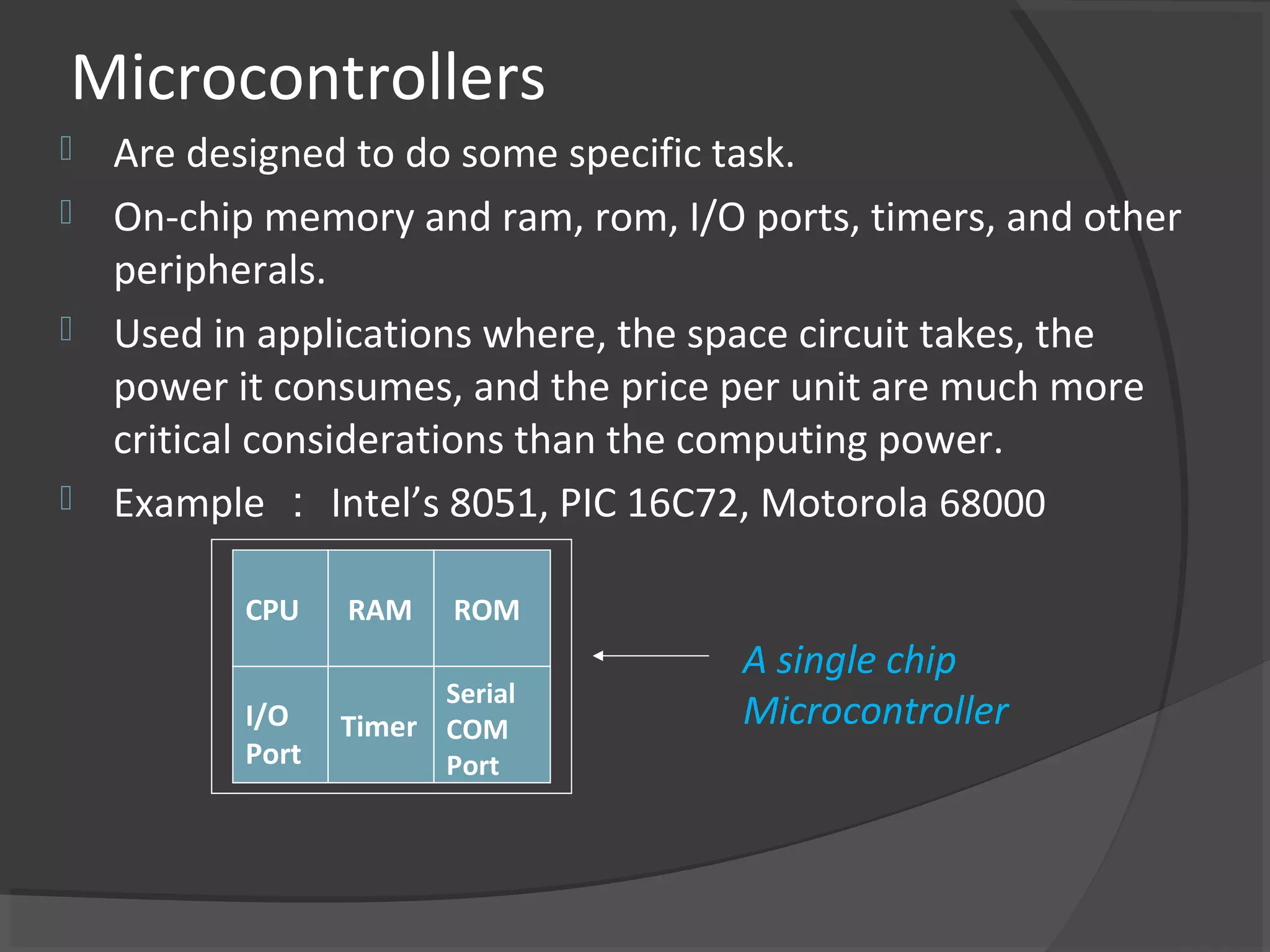 Microcontrollers
 Are designed to do some specific task.
 On-chip memory and ram, rom, I/O ports, timers, and other
  peripherals.
 Used in applications where, the space circuit takes, the
  power it consumes, and the price per unit are much more
  critical considerations than the computing power.
 Example ： Intel’s 8051, PIC 16C72, Motorola 68000


         CPU    RAM    ROM
                                   A single chip
                      Serial
         I/O    Timer COM          Microcontroller
         Port         Port
 