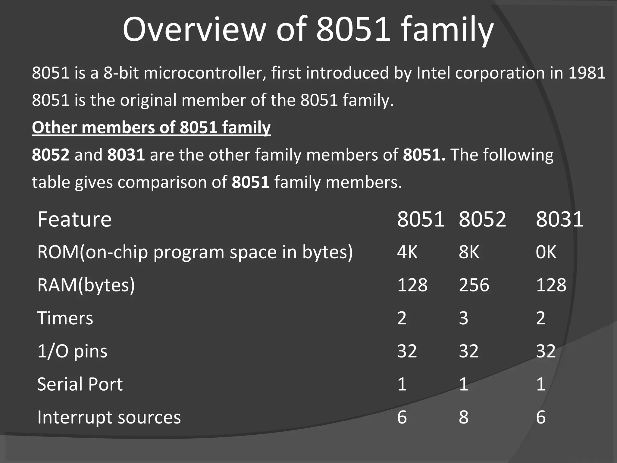 Overview of 8051 family
8051 is a 8-bit microcontroller, first introduced by Intel corporation in 1981
8051 is the original member of the 8051 family.
Other members of 8051 family
8052 and 8031 are the other family members of 8051. The following
table gives comparison of 8051 family members.

Feature                                          8051 8052          8031
ROM(on-chip program space in bytes)              4K      8K         0K
RAM(bytes)                                       128     256        128
Timers                                           2       3          2
1/O pins                                         32      32         32
Serial Port                                      1       1          1
Interrupt sources                                6       8          6
 