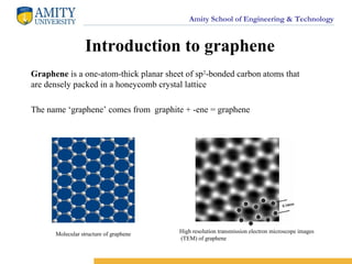 Amity School of Engineering & Technology
Graphene is a one-atom-thick planar sheet of sp2
-bonded carbon atoms that
are densely packed in a honeycomb crystal lattice
The name ‘graphene’ comes from graphite + -ene = graphene
High resolution transmission electron microscope images
(TEM) of graphene
Introduction to graphene
Molecular structure of graphene
 