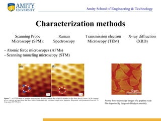 Amity School of Engineering & Technology
Characterization methods
Scanning Probe
Microscopy (SPM):
- Atomic force microscopes (AFMs)
- Scanning tunneling microscopy (STM)
Raman
Spectroscopy
Transmission electron
Microscopy (TEM)
X-ray diffraction
(XRD)
Atomic force microscopy images of a graphite oxide
film deposited by Langmuir-Blodgett assembly
 