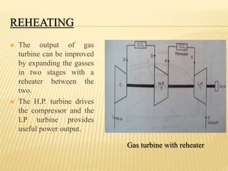 REHEATING
 The output of gas
turbine can be improved
by expanding the gasses
in two stages with a
reheater between the
two.
 The H.P. turbine drives
the compressor and the
LP turbine provides
useful power output.
Gas turbine with reheater
 