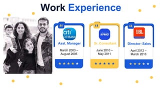 Asst. Manager
March 2003 –
August 2005
Sr. Consultant
June 2010 –
May 2011
Director- Sales
April 2012 –
March 2013
Work Experience
 