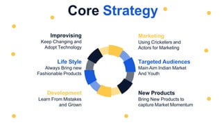 Marketing
Using Cricketers and
Actors for Marketing
Targeted Audiences
Main Aim Indian Market
And Youth
New Products
Bring New Products to
capture Market Momentum
Improvising
Keep Changing and
Adopt Technology
Life Style
Always Bring new
Fashionable Products
Development
Learn From Mistakes
and Grown
Core Strategy
 