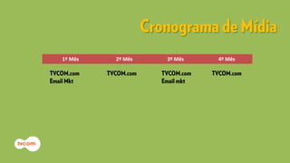 1º Mês 2º Mês 3º Mês 4º Mês
 