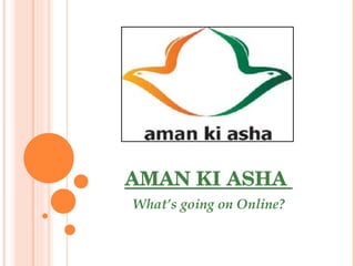 AMAN KI ASHA  What’s going on Online? 