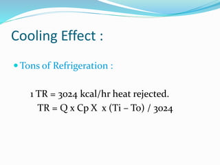 Cooling Effect :
 Tons of Refrigeration :
1 TR = 3024 kcal/hr heat rejected.
TR = Q x Cp X x (Ti – To) / 3024
 