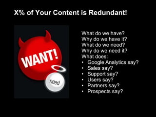 X% of Your Content is Redundant! 
© 2012 NetIQ Corporation. 11 All rights reserved. 
What do we have? 
Why do we have it? 
What do we need? 
Why do we need it? 
What does: 
• Google Analytics say? 
• Sales say? 
• Support say? 
• Users say? 
• Partners say? 
• Prospects say? 
 