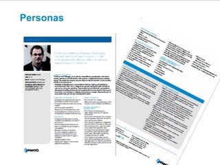 Personas 
© 2012 NetIQ Corporation. 23 All rights reserved. 
 