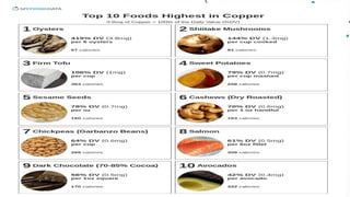 SOURCES OF
COPPER
 