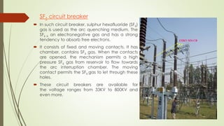 SF6 circuit breaker 
 In such circuit breaker, sulphur hexafluoride (SF6) 
gas is used as the arc quenching medium. The 
SF6 is an electronegative gas and has a strong 
tendency to absorb free electrons. 
 It consists of fixed and moving contacts. It has 
chamber, contains SF6 gas. When the contacts 
are opened, the mechanism permits a high 
pressure SF6 gas from reservoir to flow towards 
the arc interruption chamber. The moving 
contact permits the SF6 gas to let through these 
holes. 
 These circuit breakers are available for 
the voltage ranges from 33KV to 800KV and 
even more. 
132KV SF6 CB 
 