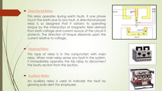  Directional Relay 
This relay operates during earth faults. If one phase 
touch the earth due to any fault. A directional power 
relay is so designed that it obtains its operating 
torque by the interaction of magnetic field derived 
from both voltage and current source of the circuit it 
protects. The direction of torque depends upon the 
current relative to voltage. 
 Tripping Relay 
This type of relay is in the conjunction with main 
relay. When main relay sense any fault in the system, 
it immediately operates the trip relay to disconnect 
the faulty section from the section. 
 Auxiliary Relay 
An auxiliary relay is used to indicate the fault by 
glowing bulb alert the employee. 
 