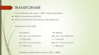 TRANSFORMER 
Two transformer are used in 132KV Vaishali substation : 
 40MVA Transformer (ALSTOM) 
 63MVA Transformer (Transformers & Rectifiers Ltd.) 
As we know, MVA= 3푉퐼 
For 63MVA, For 40MVA, 
63× 106 = √3 ×132×103×I 40× 106 = √3 ×132×103×I 
I = 275A (HV) I = 175A (HV) 
63× 106 = √3 × 33 ×103×I 40× 106 = √3 × 33 ×103×I 
I = 1100A (LV) I = 700A (LV) 
Therefore, total current across LV side = 1800A 
 