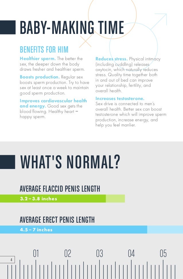 sugar 5.7 test blood A to   Health Reproductive Fertility Male Guide Manâ€™s Test