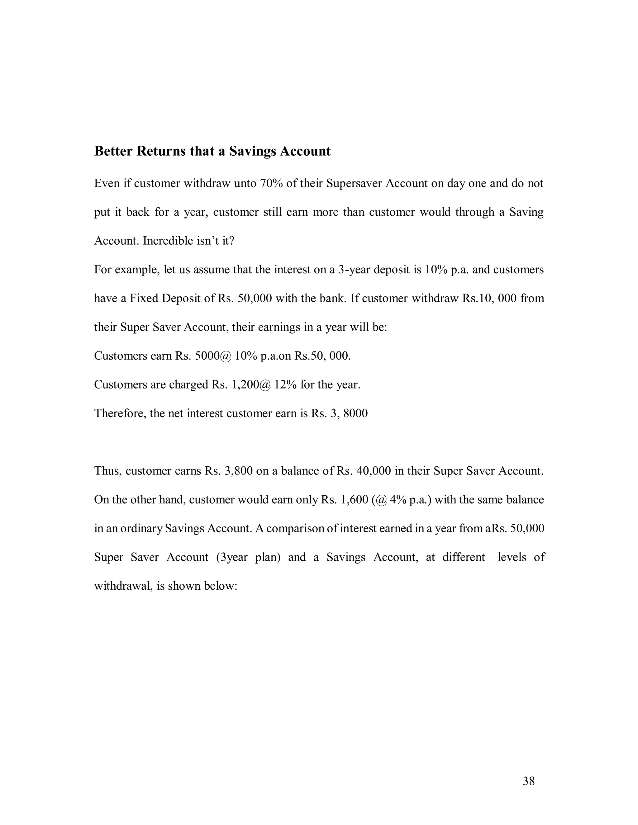 38
Better Returns that a Savings Account
Even if customer withdraw unto 70% of their Supersaver Account on day one and do not
put it back for a year, customer still earn more than customer would through a Saving
Account. Incredible isn’t it?
For example, let us assume that the interest on a 3-year deposit is 10% p.a. and customers
have a Fixed Deposit of Rs. 50,000 with the bank. If customer withdraw Rs.10, 000 from
their Super Saver Account, their earnings in a year will be:
Customers earn Rs. 5000@ 10% p.a.on Rs.50, 000.
Customers are charged Rs. 1,200@ 12% for the year.
Therefore, the net interest customer earn is Rs. 3, 8000
Thus, customer earns Rs. 3,800 on a balance of Rs. 40,000 in their Super Saver Account.
On the other hand, customer would earn only Rs. 1,600 (@ 4% p.a.) with the same balance
in an ordinary Savings Account. A comparison of interest earned in a year from aRs. 50,000
Super Saver Account (3year plan) and a Savings Account, at different levels of
withdrawal, is shown below:
 