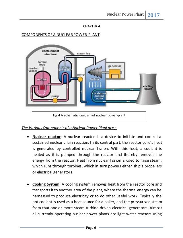 Nuclear Powerplant Seminar Report
