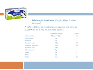 * Valores Diários de referência com base em uma dieta de 2.000 Kcal ou 8.400 KJ. IDR para adultos. Informação Nutricional  (Porção 10g - 1 colher de sopa )    Quantidade/Porção %VD(*) Valor calórico 75kcal = 336kJ 4% Carboidratos 0g -  Proteínas 0g -  Gorduras totais 8.3g 8% Gorduras saturadas 4.9g 4% Gorduras trans 0.4g -  Fibra alimentar 0g -  Cálcio 0g -  Ferro 0g -  Sódio 45g 2% 