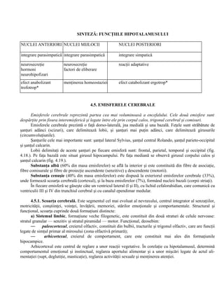 SINTEZĂ: FUNCŢIILE HIPOTALAMUSULUI
NUCLEI ANTERIORI NUCLEI MIJLOCII NUCLEI POSTERIORI
integrare parasimpatică integrare parasimpatică integrare simpatică
neurosecreţie
hormoni
neurohipofizari
neurosecreţie
factori de eliberare
reacţii adaptative
efect anabolizant
trofotrop*
menţinerea homeostaziei efect catabolizant ergotrop*
4.5. EMISFERELE CEREBRALE
Emisferele cerebrale reprezintă partea cea mai voluminoasă a encefalului. Cele două emisfere sunt
despărţite prin fisura interemisferică şi legate între ele prin corpul calos, trigonul cerebral şi comisuri.
Emisferele cerebrale prezintă o faţă dorso-laterală, jna medială şi una bazală. Feţele sunt străbătute de
şanţuri adânci (scizuri), care delimitează lobii, şi şanţuri mai puţin adânci, care delimitează girusurile
(circumvoluţiunile).
Şanţurile cele mai importante sunt: şanţul lateral Sylvius, şanţul central Rolando, şanţul parieto-occipital
şi şanţul calcarin.
Lobii delimitaţi de aceste şanţuri pe fiecare emisferă sunt: frontal, parietal, temporal şi occipital (fig.
4.18.). Pe faţa bazală este situat girusul hipocampului. Pe faţa mediană se observă girusul corpului calos şi
şanţul calcarin (fig. 4.19.).
Substanţa albă (60% din masa emisferelor) se află la interior şi este constituită din fibre de asociaţie,
fibre comisurale şi fibre de proiecţie ascendente (senzitive) ş descendente (motorii).
Substanţa cenuşie (40% din masa emisferelor) este dispusă la exteriorul emisferelor cerebrale (33%),
unde formează scoarţa cerebrală (cortexul), şi la baza emisferelor (7%), formând nucleii bazali (corpii striaţi).
În fiecare emisferă se găseşte câte un ventricul lateral (I şi II), cu lichid cefalorahidian, care comunică cu
ventriculii III şi IV din trunchiul cerebral şi cu canalul ependimar medular.
4.5.1. Scoarţa cerebrală. Este segmentul cel mai evoluat al nevraxului, centrul integrator al senzaţiilor,
motricităţii, conştiinţei, voinţei, învăţării, memoriei, stărilor emoţionale şi comportamentale. Structural şi
funcţional, scoarţa cuprinde două formaţiuni distincte:
a) Sistemul limbic, formaţiune veche filogenetic, este constituit din două straturi de celule nervoase:
stratul granular — senzitiv şi stratul piramidal — motor. Funcţional, deosebim:
— paleocortexul, creierul olfactiv, constituit din bulbii, tracturile şi trigonul olfactiv, care are funcţii
legate de simţul primar al mirosului (zona olfactivă primară);
— arhicortexul, creierul de comportament, care este constituit mai ales din formaţiunile
hipocampice.
Arhicortexul este centrul de reglare a unor reacţii vegetative. În corelaţie cu hipotalamusul, determină
comportamentul emoţional şi instinctual, reglarea aportului alimentar şi a unor mişcări legate de actul ali-
mentaţiei (supt, deglutiţie, masticaţie), reglarea activităţii sexuale şi menţinerea atenţiei.
 