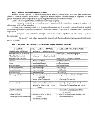4.6.3. Fiziologia sistemului nervos vegetativ.
Sistemul nervos vegetativ, la fel ca sistemul nervos somatic, îşi desfăşoară activitatea prin acte reflexe,
având ca substrat anatomic arcuri reflexe vegetative. Sistemul nervos vegetativ are şi un important rol inte-
grator, prin armonizarea funcţiilor vitale şi prin asigurarea mecanismelor homeostatice.
Centrii nervoşi vegetativi realizează trei modalităţi de integrare:
— integrarea vegetativă propriu-zisă (simpatico-parasimpatică) prin acţiunea antagonistă a celor două
sisteme (exemplu: reflexele pupilare);
— integrarea somato-vegetativă, prin întrepătrunderea unor funcţii vegetative cu manifestări ale vieţii de
relaţie (exemplu: contracţia musculaturii striate, manifestare somatică, este însoţită de vasodilataţie, manifestare
vegetativă);
— integrarea neuro-endocrină (exemplu: stimularea secreţiei hipofizare de către centrii vegetativi
hipotalamici).
În tabelul 7 sunt redate asemănările şi deosebirile funcţionale dintre componentele sistemului
nervos vegetativ.
Tab. 7. Acţiunea SNV simpatic şi parasimpatic asupra organelor efectoare.
EFECTORI EFECTELE SNV SIMPATIC EFECTELE SNV PARASIMPATIC
Muşchi radiari ai irisului — contracţie — dilatarea pupilei —
Muşchi circulari ai irisului — contracţie — micşorarea pupilei
Muşchi ciliari radiari — relaxare — vedere la distanţă —
Muşchi ciliari circulari — contracţie — vedere de aproape
Bronhii — bronhodilatator bronhoconstrictor
Inima — cardioaccelerator cardiomoderator
Vase coronare — coronaroconstricţie coronarodilatator
Vase din tegument — vasoconstricţie vasodilataţie
Vase din muşchi — vasoconstricţie vasodilataţie
Vase din creier — vasoconstricţie vasodilataţie
Stomac şi intestin —diminuarea tonusului şi
motilităţii
— constricţia sfincterelor
— creşterea tonusului şi motilităţii
— relaxarea sfincterelor
Vezica urinară — relaxarea muşchiului vezical
— contracţia sfincterului vezical
intern
— contracţia muşchiului vezical
— relaxarea sfincterului vezical intern
Glande lacrimale — — vasodilataţie, secreţie glandulară
abundentă
Glande salivare
Glande gastrice şi intestinale
— secreţie redusă de salivă
vâscoasă
— inhibarea secreţiei
— secreţie abundentă de salivă apoasă
— stimularea secreţiei
 