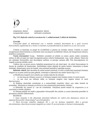 C.
astigmatism datorat astigmatism datorat
neregularităţii corneei deformării cristalinului
Fig. 5.13. Defectele vederii şi corectarea lor: 1. ochiul normal; 2. defect de sfericitate.
Exerciţiu
Cunoscând faptul că daltonismul este o maladie ereditară determinată de o genă recesivă
heterozomală, argumentaţi de ce boala se transmite cu preponderenţă la un anumit sex şi care este acesta.
Celulele cu bastonaşe au pragul de excitabilitate şi puterea de rezoluţie scăzute. Celulele cu conuri
recepţionează stimul luminoşi cu intensitate mare (au prag de excitabilitate ridicat), dar înregistrează culoarea,
detaliile şi contururile.
Teoria tricromatică Young – Helmholz consideră că celulele cu conuri, pentru vedere cromatică,
trebuie să aibă cel puţin trei tipuri de pigmenţi pentru culorile fundamentale: roşu, verde, albastru. Dacă cele
trei substanţe fotosensibile sunt descompuse uniform, se percepe culoarea albă. Prin descompunerea lor
inegală se percep celelalte culori.
Vederea este un proces proces îndeplinit proporţional de cele două tipuri de celule fotoreceptoare în
funcţie de condiţiile de luminozitate. Sensibilitatea retinei depinde de natura luminii, intensitatea şi durata
iluminării, dimensiunea sursei de lumină, zona retiniană luminată şi suprafaţa acesteia.
Defectele vederii. Spre deosebire de ochiul normal (emetrop), la ochii cu deficienţe (ametropi) formarea
imaginii nu se poate realiza pe pata galbenă. Ametropia se datorează mai multor factori (fig.5.13.):
a) Modificarea lungimii axei ochiului sau variaţia indicelui de refracţie:
— ax mai lung sau refracţie excesivă, cu formarea imaginii clare înaintea retinei, în cazul miopiei;
— ax mai scurt sau refracţie slabă, cu formarea imaginii clare înapoia retinei, în cazul
hipermetropiei.
b) Scăderea elasticităţii cristalinului şi a contractilităţii muşchilor ciliari, care reduc limitele de
acomodare. Afecţiunea se numeşte presbitism şi este caracteristică persoanelor vârstnice.
c) Deformări ale corneei şi / sau ale cristalinului. Afecţiunea poartă numele de astigmatism şi se
corectează cu lentile cilindrice.
d) Absenţa parţială sau totală a pigmenţilor fotosensibili din celulele cu conuri determină perturbări în
perceperea culorilor (daltonismul).
REŢINEŢI:
1. Lipsa vitaminei A din alimentaţie determină tulburări ale vederii prin diminuarea sintezei de
pigmenţi fotosensibili. (hemeralopia* sau orbul găinilor).
2. Dacă frecvenţa stimulilor depăşeşte 40/ s, are loc fuziunea imaginilor, fără a percepe
discontinuitatea, datorită persistenţei imaginilor pe retină. Pe acest principiu se bazează cinematografia.
 