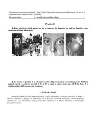 Gastrina,enterogastronul,secretina,
colecistochinina, pancreozimina
— intervin în reglarea şi coordonarea activităţilor motorii şi seretorii
digestive
Prostaglandinele — modulează activităţile celulare
EVALUARE
1. Determinaţi afecţiunile endocrine ale persoanelor din imaginile de mai jos. Funcţiile căror
glande sunt afectate şi în ce mod?
2. Un pacient se prezintă la medic acuzând oboseală permanentă şi scădere în greutate. Analizele
medicale relevă concentraţie scăzută de Na şi Cl în sânge şi concentraţie crescută de K. Poate fi o
afecţiune endocrină? Argumentaţi răspunsul.
7. SISTEMUL OSOS
Ţesuturile conjunctive dure formează oasele. Oasele sunt organe rezistente şi elastice, cu forme şi
structuri variabile, în funcţie de dispunerea lor şi de rolul îndeplinit. Totalitatea oaselor formează
sistemul osos. Osul este unitatea morfo-funcţională a sistemului osos. Oasele, împreună cu articulaţiile,
formează scheletul.
 