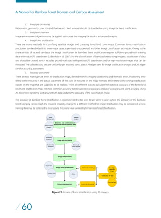 A manual for bamboo forest biomass and carbon assessment 5.24.19