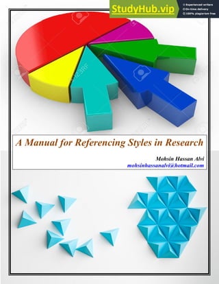 A Manual for Referencing Styles in Research
Mohsin Hassan Alvi
mohsinhassanalvi@hotmail.com
 