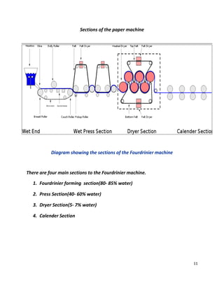 A Manual on Corrugated Fiberboard Boxes | PDF